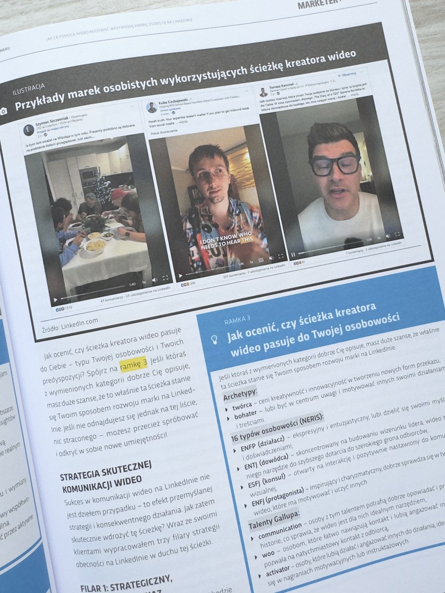 Rozkładówka Marketer+ z przykładem Kuby